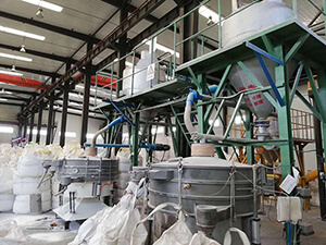 四川省成都市日產20噸鈷粉篩分生產線